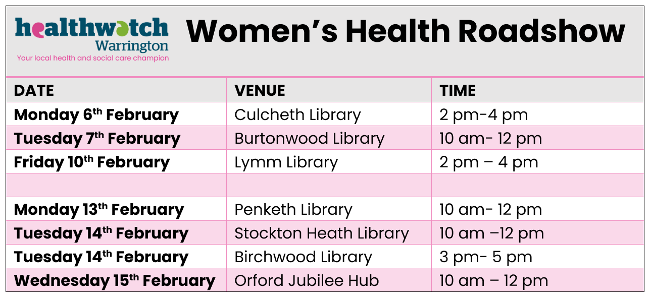 Healthwatch Warrington Event Womens Roadshow Timetable