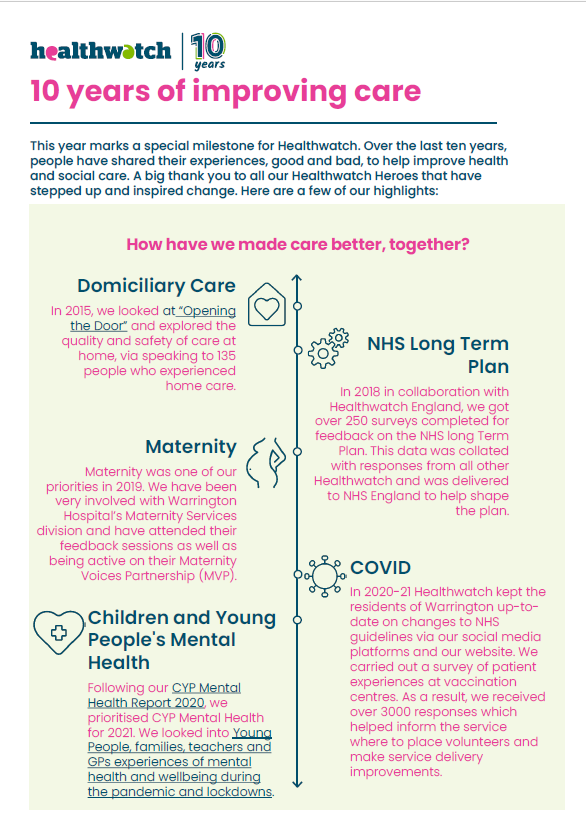 Healthwatch Warrington 10 years of healthwatch